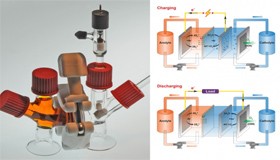 Sạc pin cho smartphone bằng không khí?