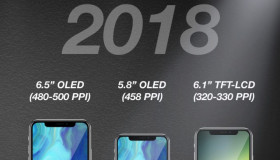 Apple dự tính trang bị cảm biến vân tay dưới màn hình cho iPhone 2018