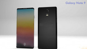 Tổng hợp những thông tin mới nhất về siêu phẩm Galaxy Note 9
