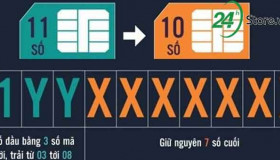 Viettel sẽ chuyển đổi toàn bộ đầu số thuê bao trong tháng 9