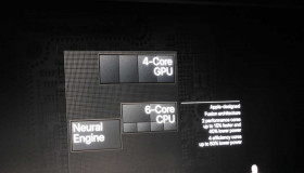 Độ khỏe của Chip A12 trên iPhone XS, XS Max, XR