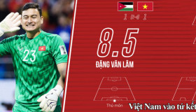 Thủ môn Đặng Văn Lâm: đưa Việt Nam vào tứ kết