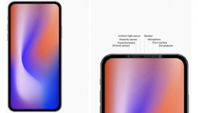 iPhone 12 có phải sẽ là mở đầu cho việc Notch bị khai tử