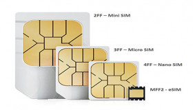Nano SIM & eSIM, hiện tại và tương lai của ngành viễn thông