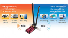Wifi Dual Band và những điều bạn chưa biết