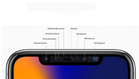 Cảm biến ánh sáng – chức năng bị bỏ quên