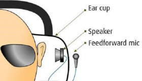 Tai nghe chống ồn chủ động ANC là gì?