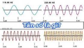 Hz là gì? Tần số 50Hz hay 60Hz thông dụng hơn ở Việt Nam?