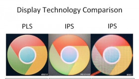 Công nghệ màn hình PLS LCD là gì?