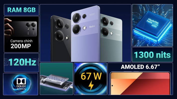 xiaomi redmi note 13 pro 4g 5