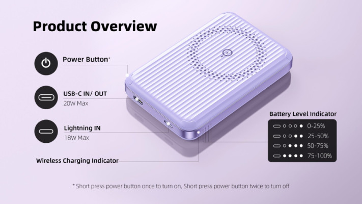 sac du phong innostyle powermag switch 2in1 10.000mah pd 20w co chan dung 2