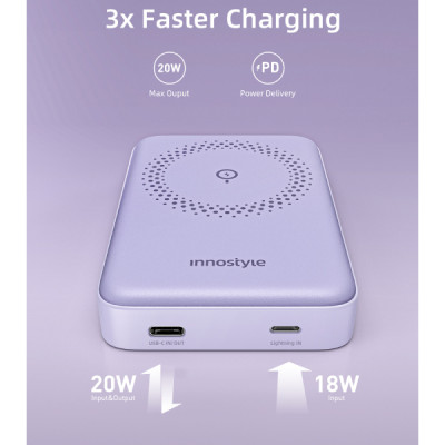 sac-du-phong-innostyle-powermag-15w-2in1-stand-10000mah-pd-20w-4