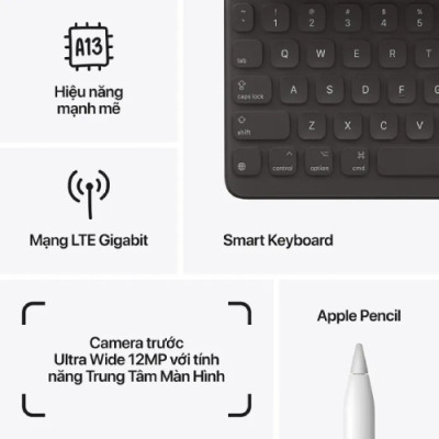 ipad gen 9 wifi cellular 2021 7
