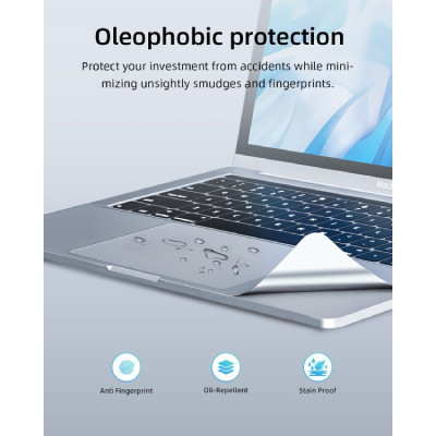 bo dan full innostyle 3m 6 in 1 cho macbook pro 14 inch m1 9