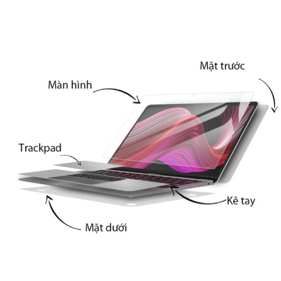 dan macbook air m3/m4 13 inch mocoll 5 in 1 1