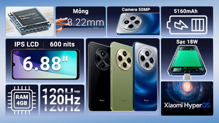 xiaomi-redmi-14c-cu-2