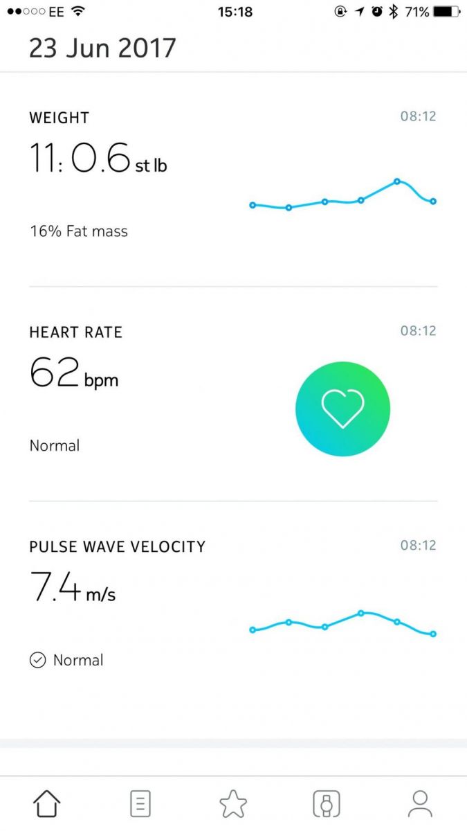 Ung dung Nokia Health Mate cho iPhone va Android co buoc cai tien lon hinh 5