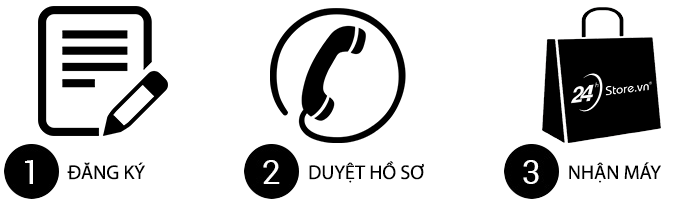 quy trình mua trả góp tại 24hStore