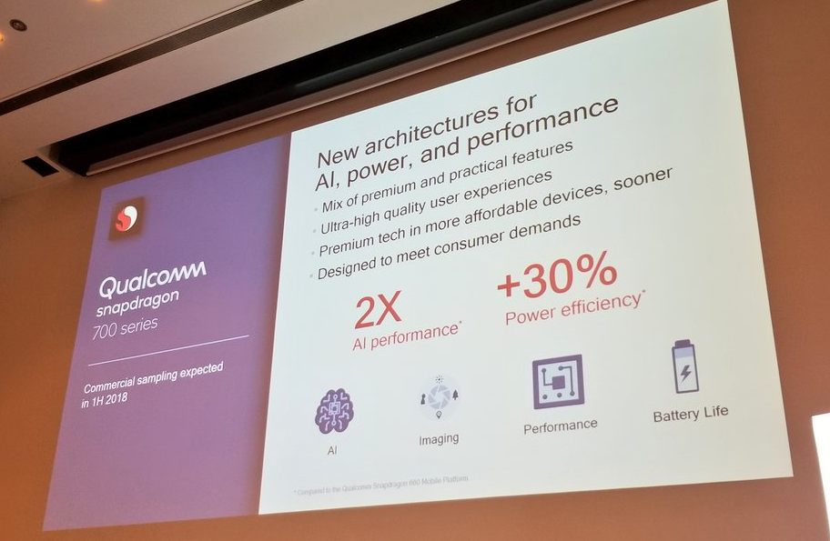 qualcomm cho ra mat snapdragon 700 hinh anh 2
