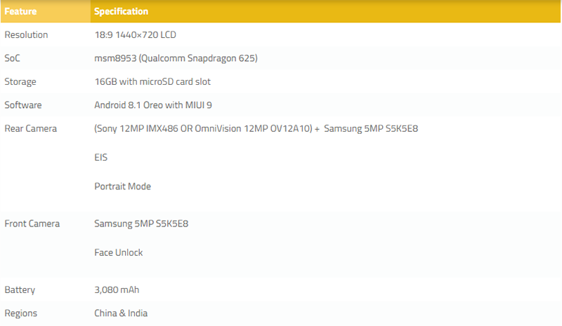 xiaomi redmi s2 gay bat ngo voi nhung tinh nang khong tuong