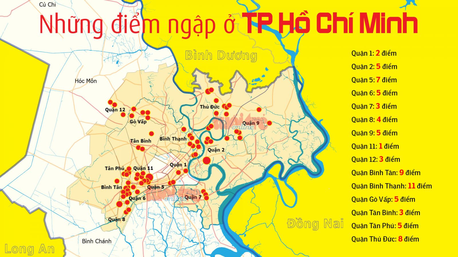 meo quan trong ai cũng phai biet khi di qua doan duong ngap nuoc