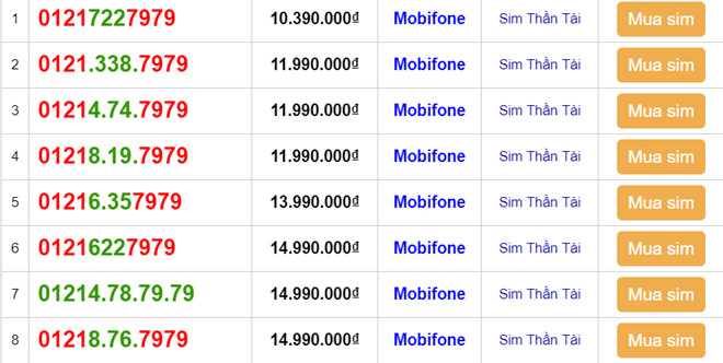 sim 11 so len doi: gam hang cho gia len