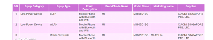 xuat hien smartphone gia re chay tren he dieu hanh androi go moi cua xiaomi