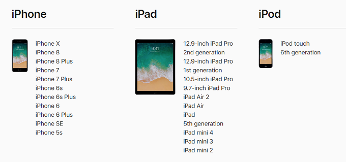 iPhone-5s-van-co-mat-trong-danh-sach-cac-thiet-bi-cap-nhat-len-iOS-12