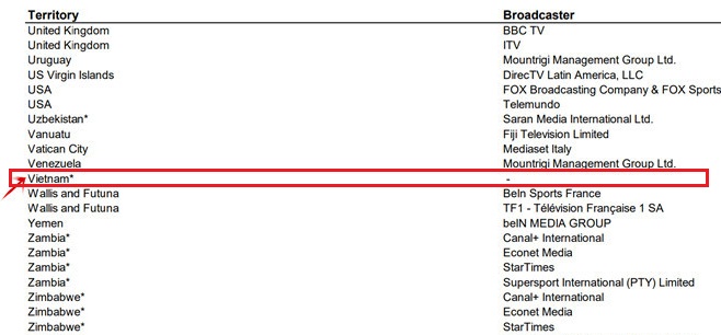 loay-hoay-ban-quyen-world-cup-2018-o-viet-nam-lieu-co-ban-thang-phut-bu-gio-1