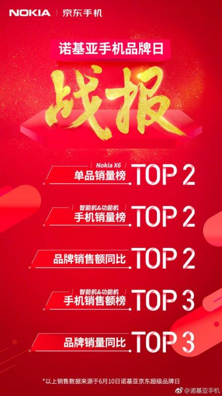 nokia-x6-lai-chay-hang-sau-khi-mo-ban-lan-thu-4-hinh-2