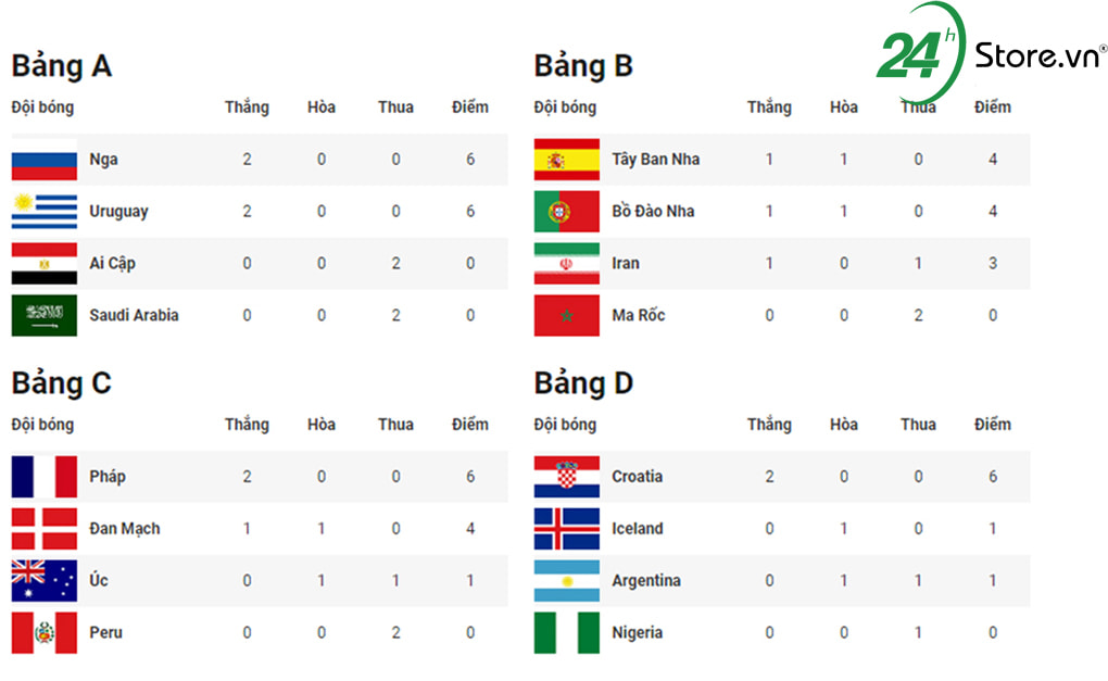 brazil-vs-costa-rica-neymar-bo-ngo-brazil-gap-kho-4