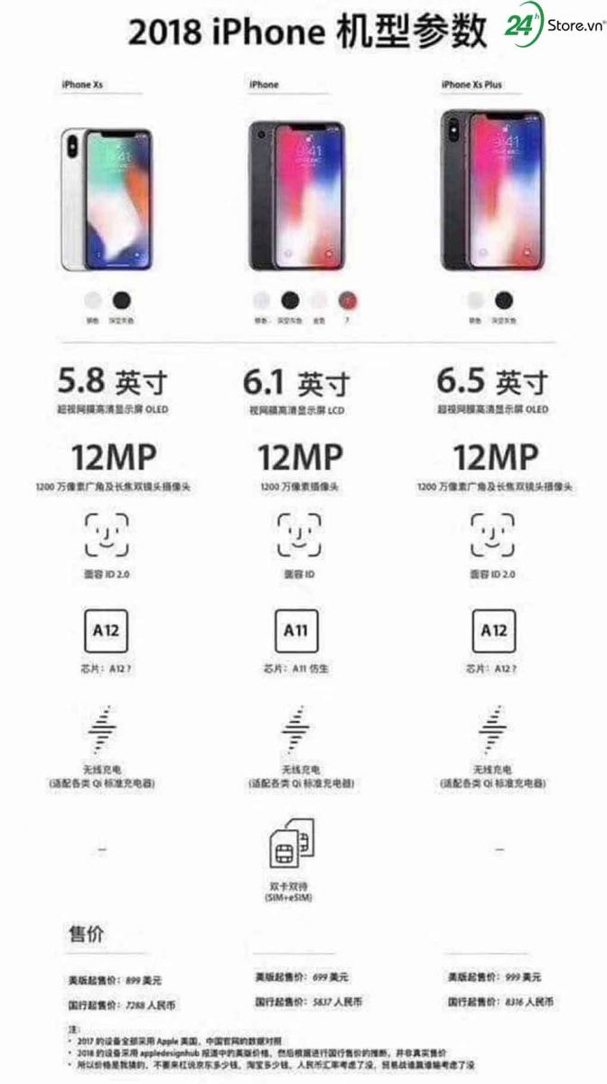 thap hon vai trieu co nen mua iphone x plus xach tay anh 4