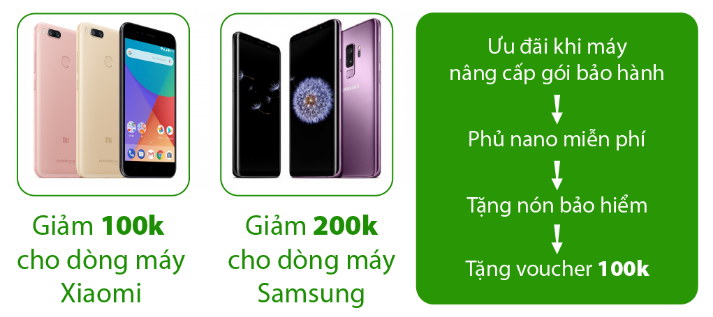 ưu đãi samsung và xiaomi