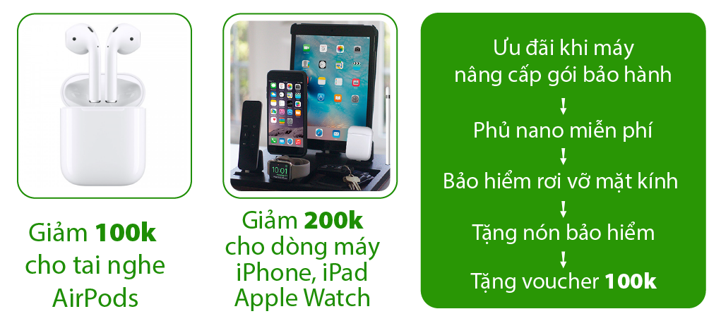 ưu đãi apple