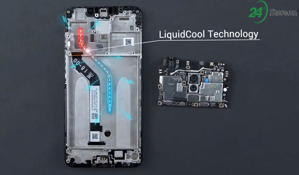 kham pha cong nghe tan nhiet liquidcool cua pocophone f1