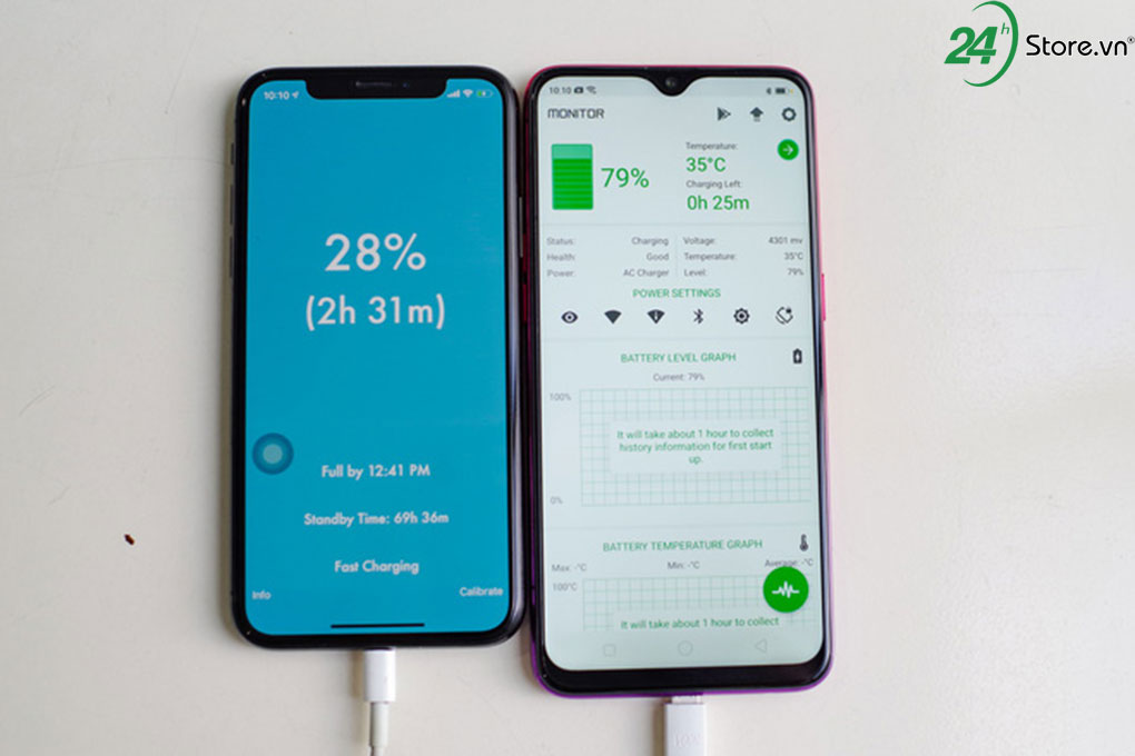 Oppo F9 là vô đối so với iPhone X về sạc nhanh hình 5