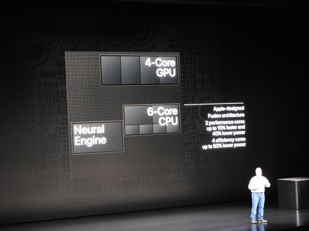 do-khoe-chip-a12-tren-xs-xr-xsmax