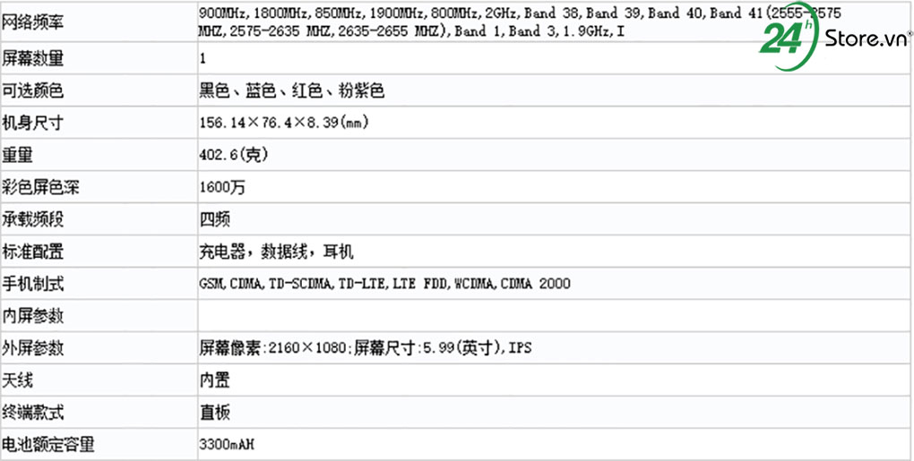 he lo thong so ky thuat samsung galaxy a6s