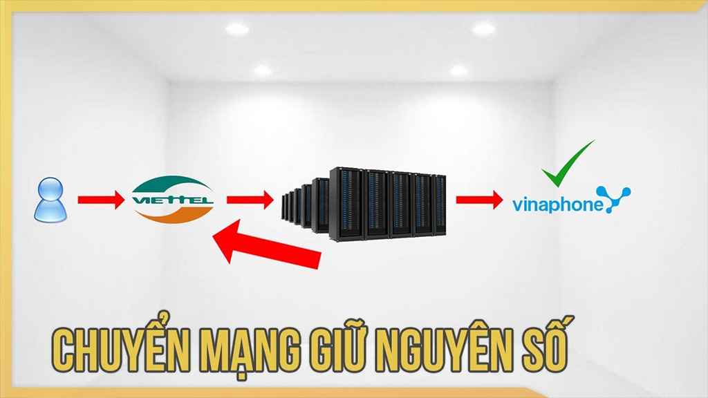 bao nhieu la du de chuyen mang giu so