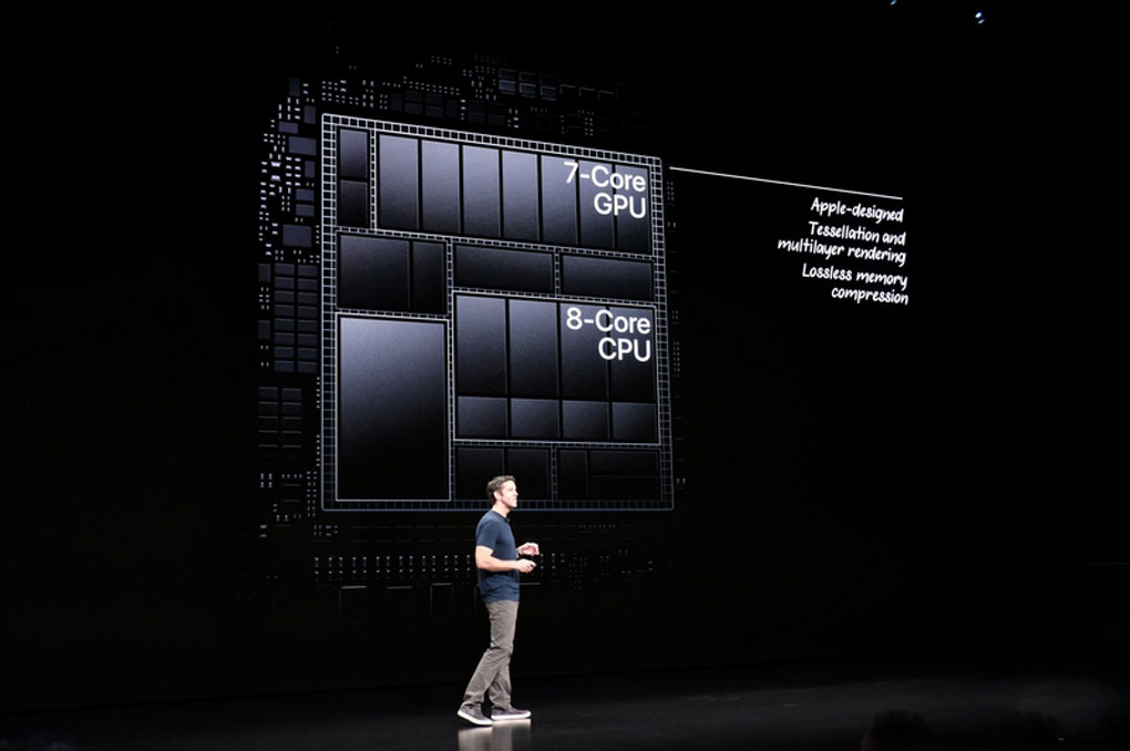 diem lai cac tinh nang noi bat cua ipad pro 2018 ra mat dem qua