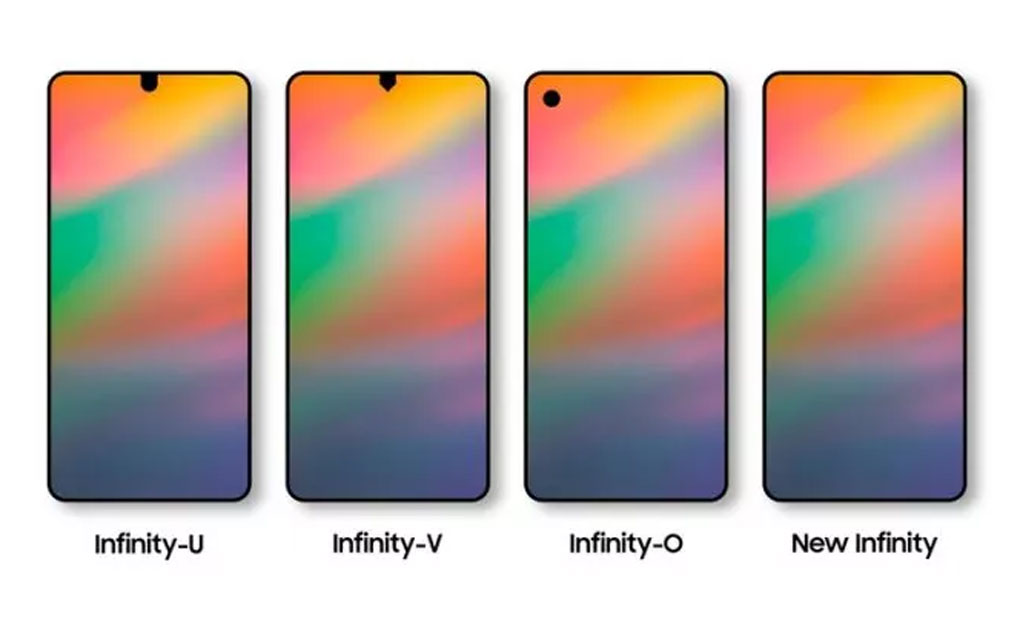 màn hình samsung galaxy