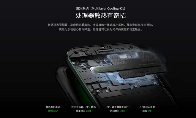 Black Shark - Quái thú mới cho hội game thủ