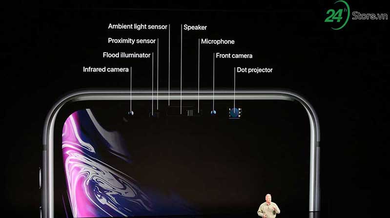 Face ID bảo mật an toàn hơn