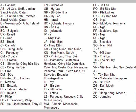bang ma imei kiem tra xuat xu dien thoai iphone anh 8