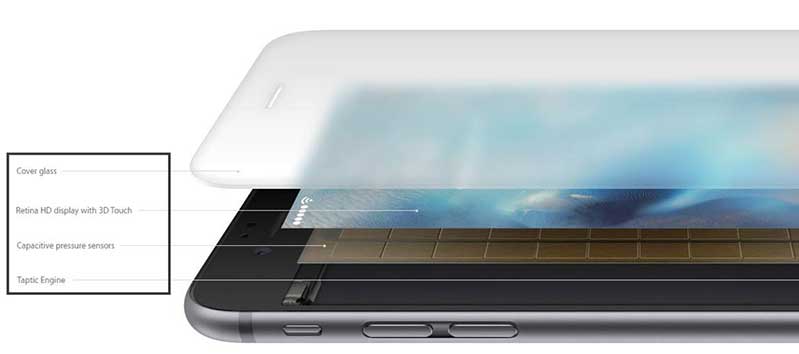 3D Touch bị loại bỏ trên iPhone-2