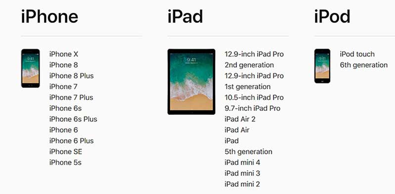 huong dan cap nhat ios 12 cuc ky don gian