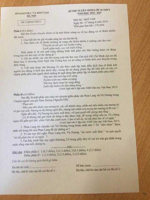 de thi tuyen sinh lop 10 mon van tai ha noi nam hoc 2018-2019 hình 4