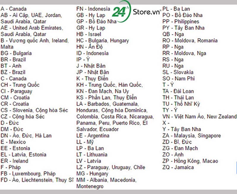 những cách kiểm tra xuất xứ iPhone 7 plus cũ