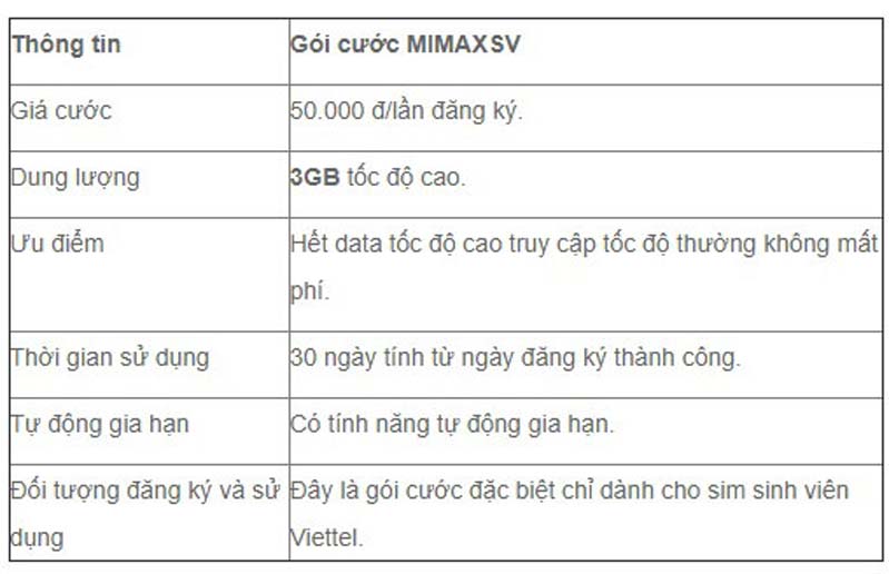 mạng Viettel