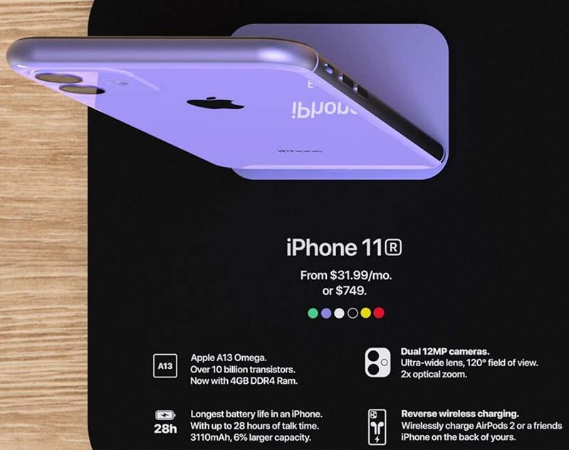 Apple sẽ tung iPhone 11R hình 1